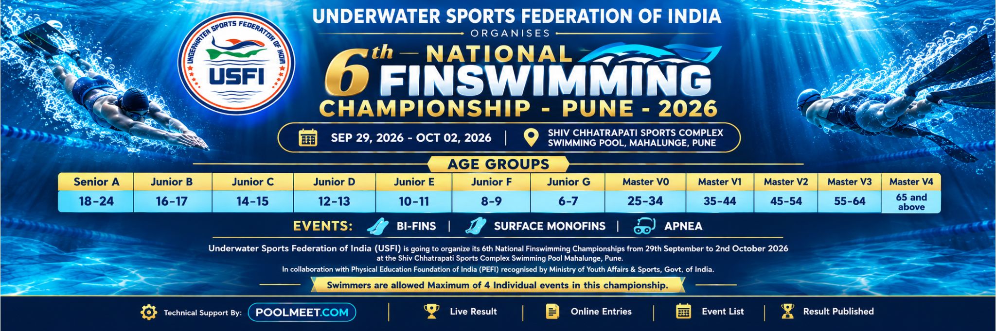 6th National Finswimming Championship – Pune - 2026.